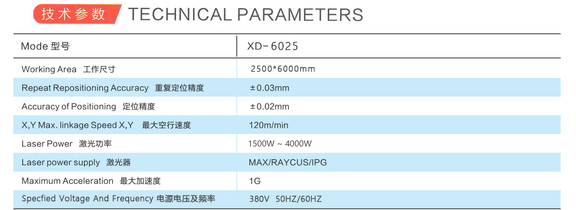 光6025