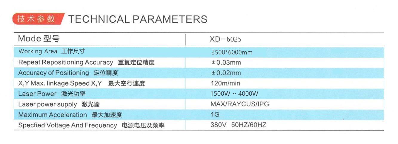 大6025