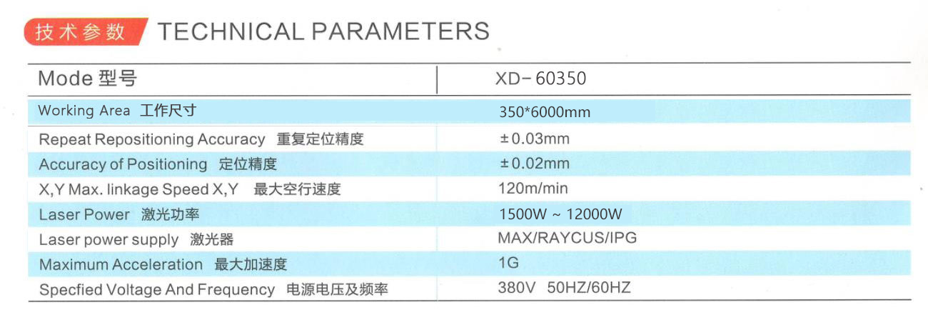 管60350